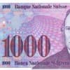 Swiss Franc (CHF): History, Features and Currency Strength Thumbnail