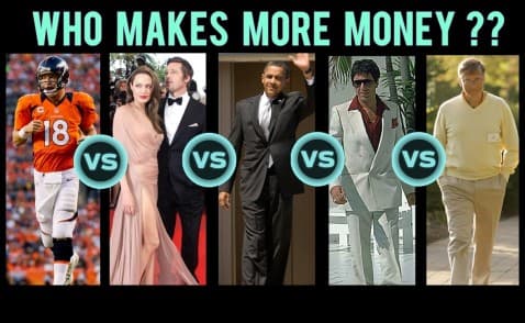 Thumbnail for Blog Article: Who Makes More Money: Athletes, Actors, National Leaders, Drug Lords or CEOs?
