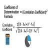 Coefficient of Determination: Overview and Calculation Thumbnail