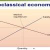 Recursive Competitive Equilibrium (RCE): Understanding Economic Equilibrium; Decision-Making Thumbnail