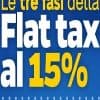 Flat Tax: Definition, Types, and Benefits Thumbnail