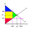 Binomial Option Pricing Model: Definition, How It Works, Types, and Examples Thumbnail