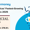 SuperMoney Makes 2025 FT Fastest Growing Companies List for Second Year in a Row Thumbnail