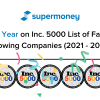 We Made the Inc. 5000 Five Years in a Row! Thumbnail