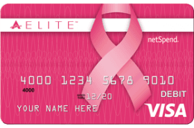 Netspend All-Access Account by MetaBank® Reviews (2026) - SuperMoney