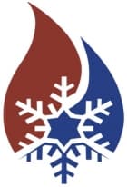 Leveille Group Hvac.com logo