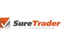 SureTrader logo