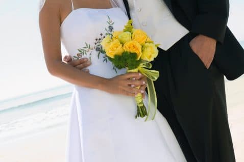 Thumbnail for Blog Article: Happily Ever After: Protect Yourself Financially