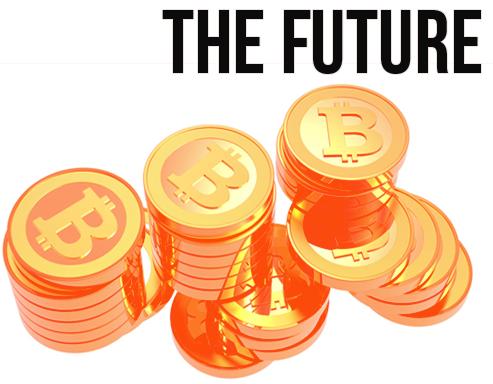 Bitcoin-future