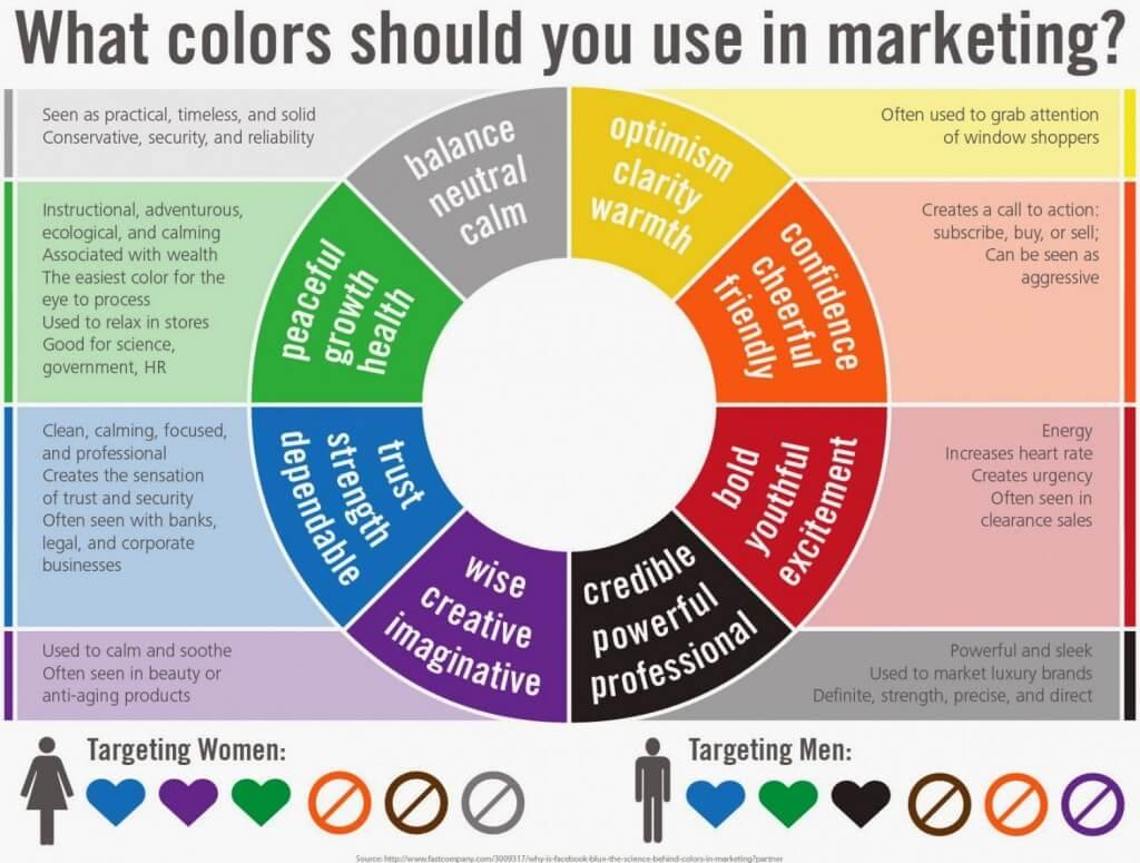 Color-psychology-in-marketing