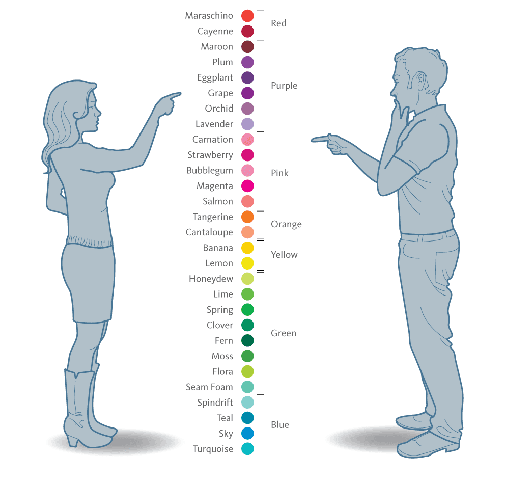 men-women-color