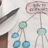 Real Life Examples of Paying it Forward! Thumbnail