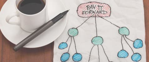 Thumbnail for Blog Article: Real Life Examples of Paying it Forward!