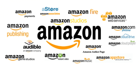 Thumbnail for Blog Article: How to Become an Amazon Product Tester
