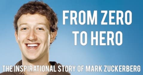 Thumbnail for Blog Article: Zero To Hero: Mark Zuckerberg