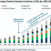 Domestic Corporations: Definition, Advantages, and Case Studies Thumbnail
