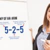 What is an Adjustable-Rate Mortgage? Thumbnail