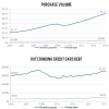 Credit Market: Role, Dynamics, and Examples Thumbnail