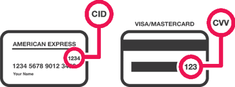 What is a cvv or a cid