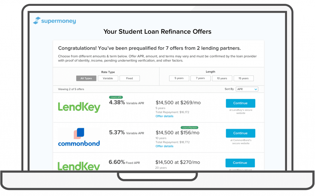 SuperMoney Student Loan Refinance Marketplace