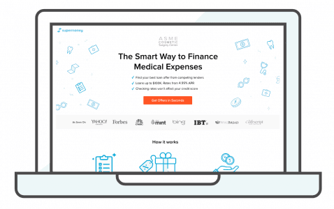 how to present medical financing options