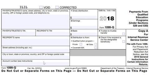 1099 form tax date due