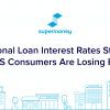 2026 Average Personal Loan Interest Rate Study Thumbnail