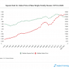 Sales Price Variance: Insights, Calculations, and Real-world Scenarios Thumbnail