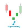 Star Candlestick Patterns: Definition, Examples, and Trading Strategies Thumbnail