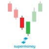 Piercing Patterns: Formation, Examples, and Trading Strategies Thumbnail