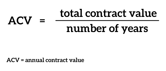 ACV calculation showing total contract value divided by number of years