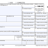 1099 DIV: Definition, Components, Reporting and Tax Implications Thumbnail