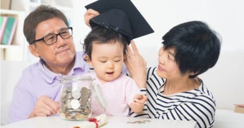 Thumbnail for Blog Article: How Many 529 Plans Can a Child Have?