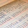 What Is an Income Statement? Components and How to Read One Thumbnail