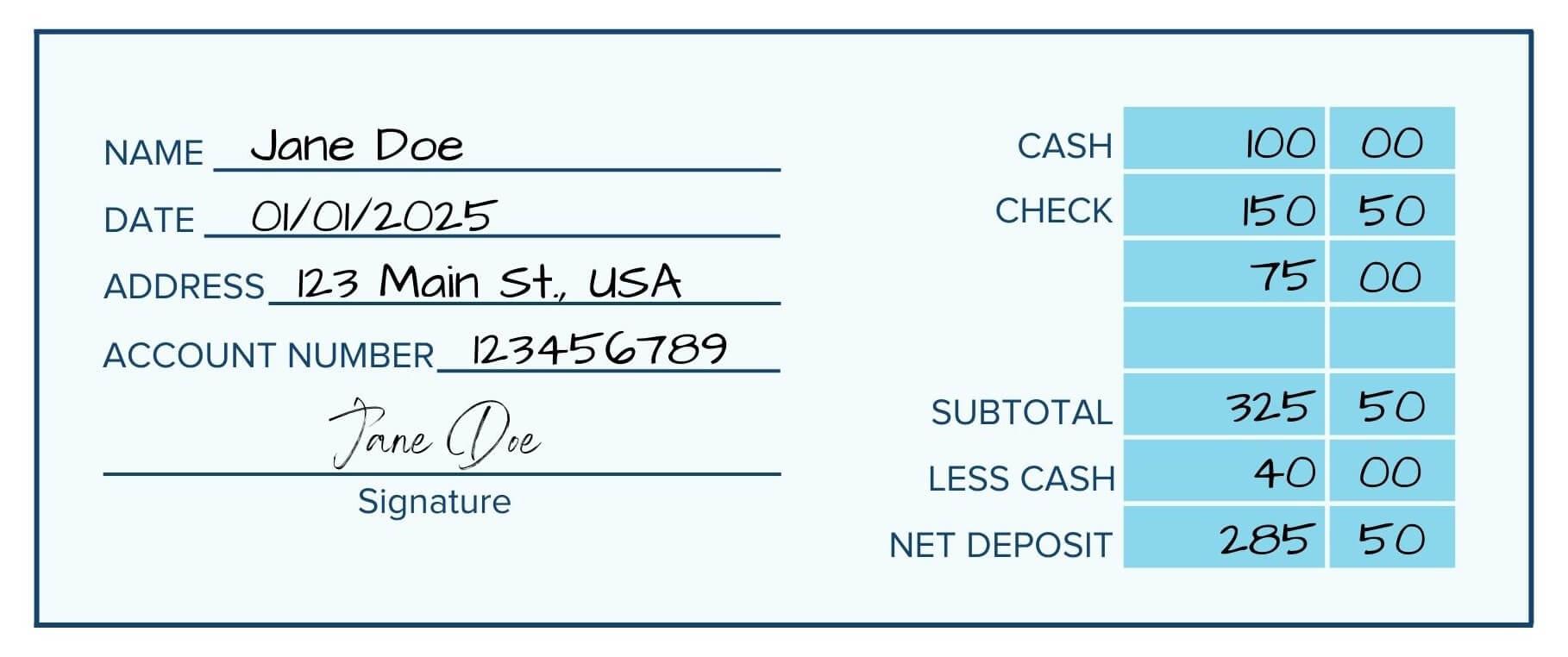 Sample deposit slip with information written in as an example