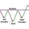 Buy a Bounce: Explained, Examples, and Strategies Thumbnail