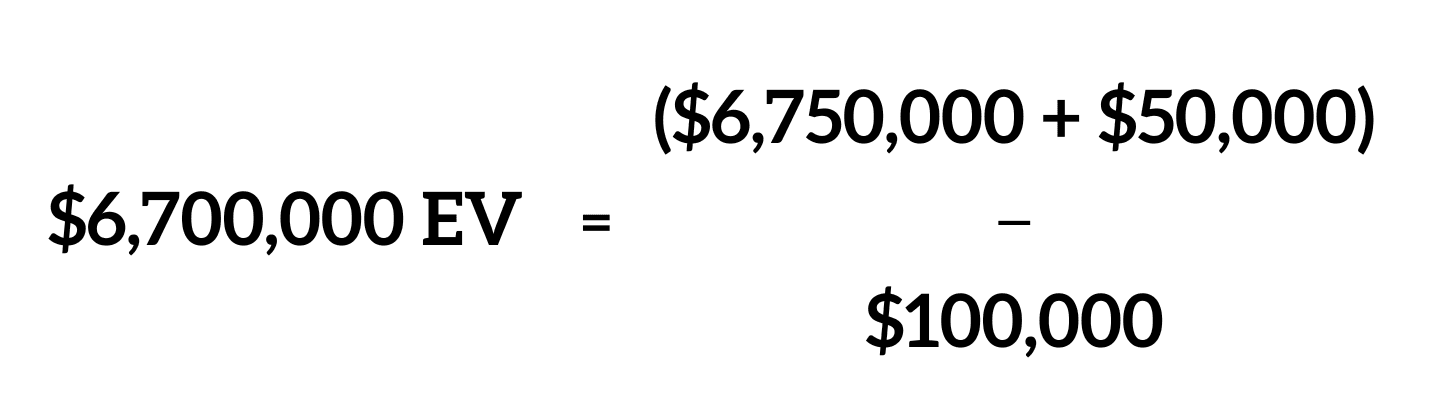 Example calculation of enterprise value
