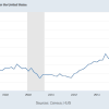 Speculative Flow: Definition and Key Factors Thumbnail