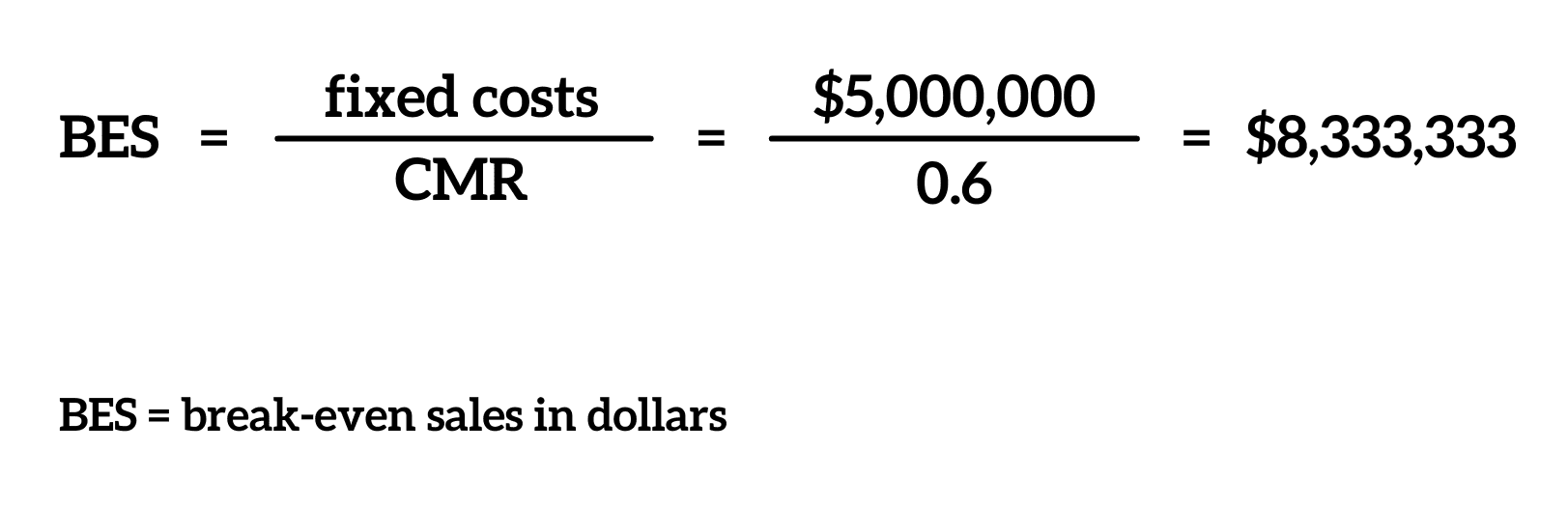 Calculation for break-even sales, which is fixed costs divided by the contribution margin ratio