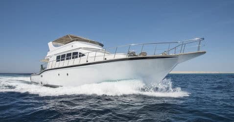 Thumbnail for Blog Article: What is the Cost of Owning a Boat?