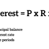 Prime Rate: Meaning and Effects Thumbnail