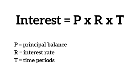 Formula to calculate simple interest