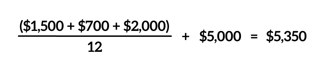 Example calculation of a triple net lease monthly rent