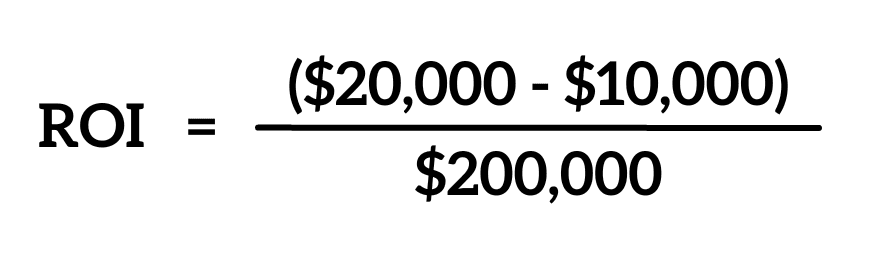 Example calculation using the ROI formula