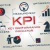 Investment Insights: Performance-Based Indexes Demystified Thumbnail