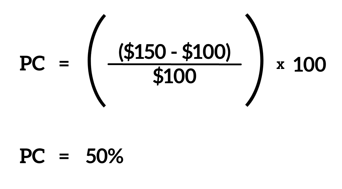 Example calculation showing a positive percent change