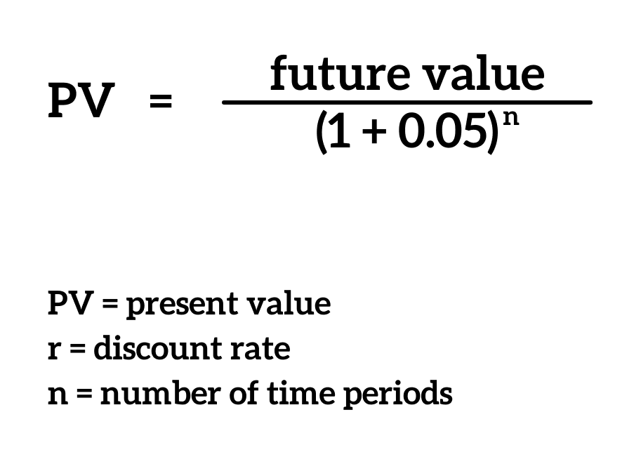 Base calculation for present value