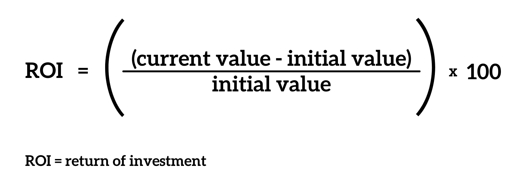 Calculation for determining a return on an investment