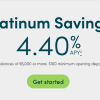Thumbnail for Blog Article: Maximize Your Savings with the CIT Bank Platinum Savings Account: Earn Up to 4.40% APY