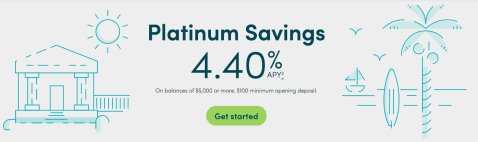 Thumbnail for Blog Article: Maximize Your Savings with the CIT Bank Platinum Savings Account: Earn Up to 4.40% APY